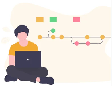 Deployments and Release Management Deployments and Release Management