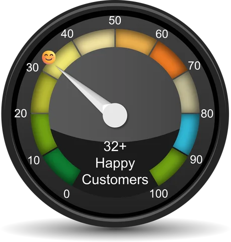 VTPMO Happy Customers